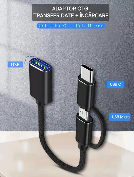 Adaptor/Cititor date 2in1 Usb la UsbC/Micro. Citește Stick USB+HD.