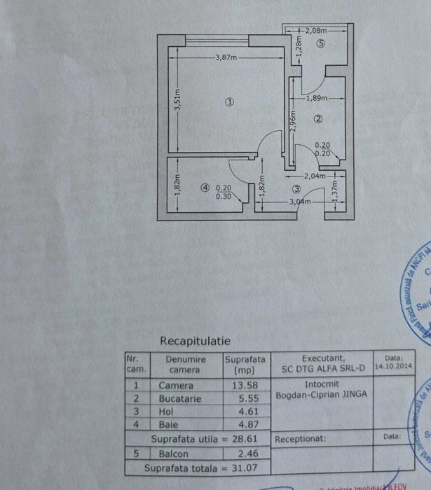 Proprietar vând garsonieră – 4 minute de metrou Dimitrie Leonida | Bloc 2014 | Comision 0%