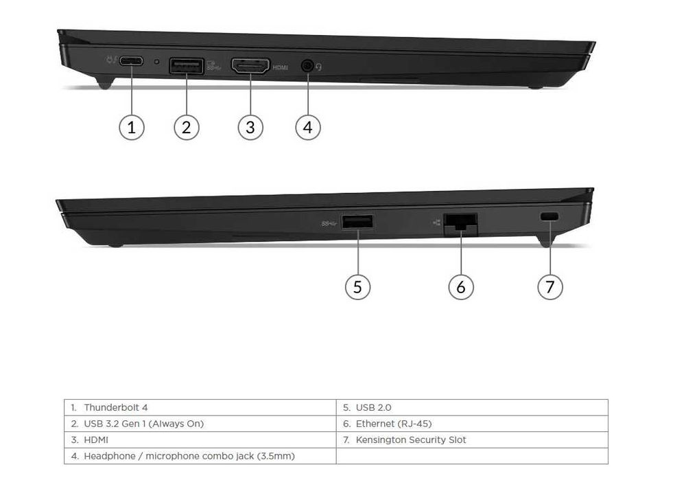 Lenovo Thinkpad E14 Gen4 i3-1215u | 8GB |256GB NVMe | 14" FullHD HDMI | Модел 2023г.