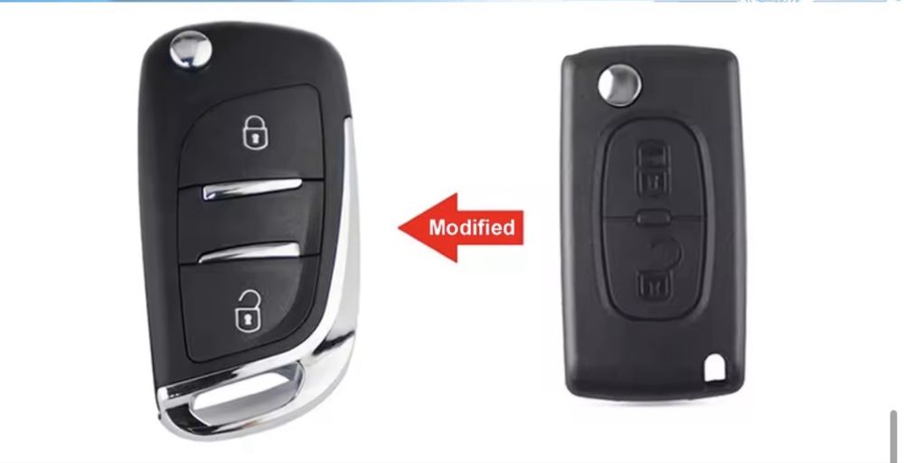 Кутия за ключ Peugeot/Citroen