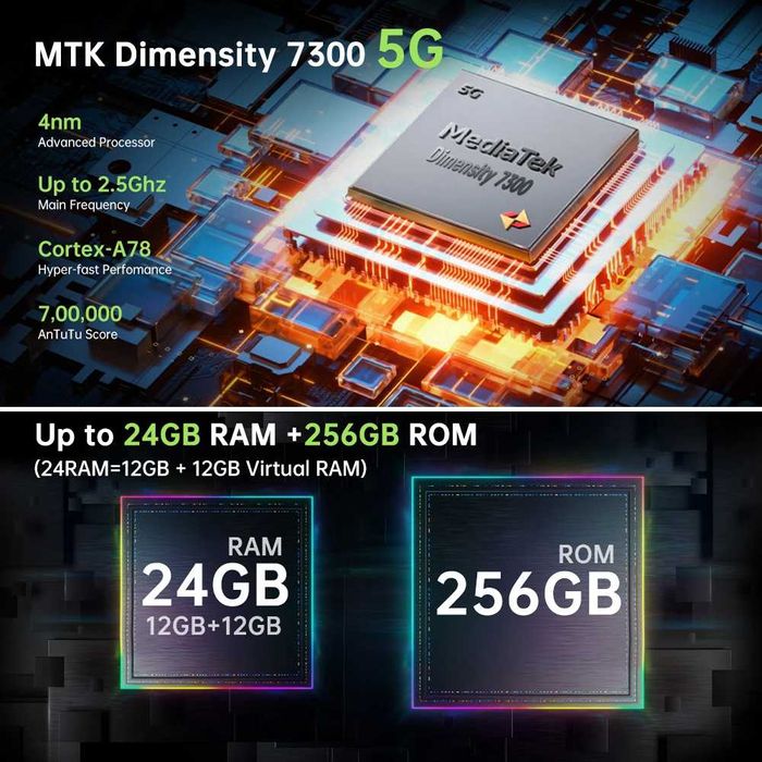 uniherz jelly max 12GB 256GB нов неползван, но без кутия