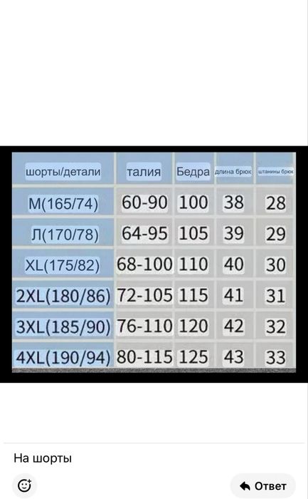Спортивная форма Yonex