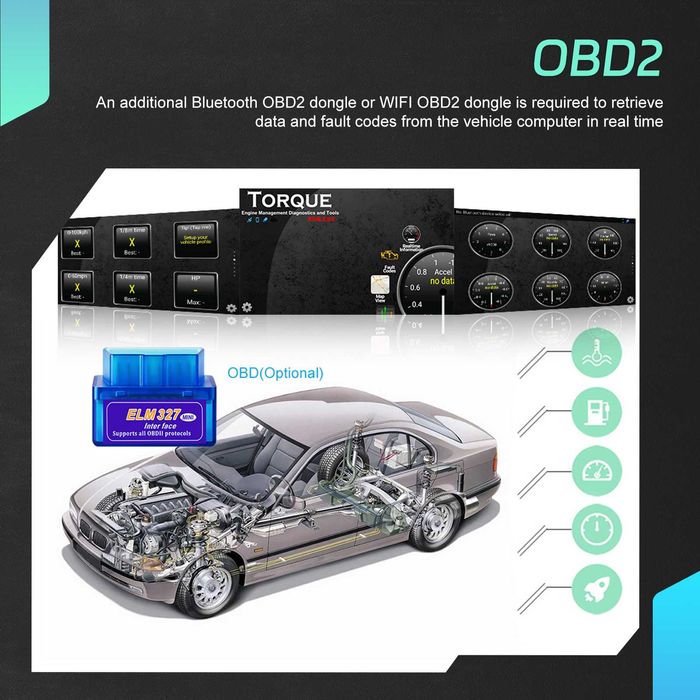Navigatie Android Auto 7inch 4GB RAM 64GB ROM CarPlay GPS WiFi Bluetooth Octa-Core VW Passat Golf Polo Jetta Sharan Skoda Seat Android 15, Plug&Play