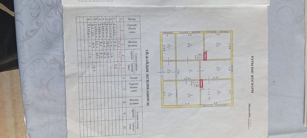 Продам дом,земля 25 соток.