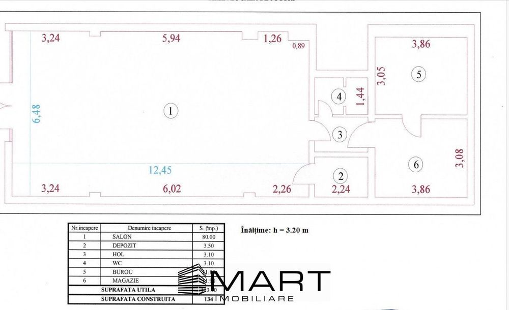 Spatiu comercial 113 mp zona Milea