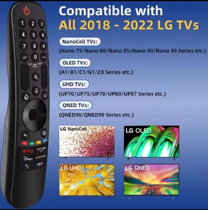 LG Magic Remote MR22GA, Telecomanda LG TV SmartTV