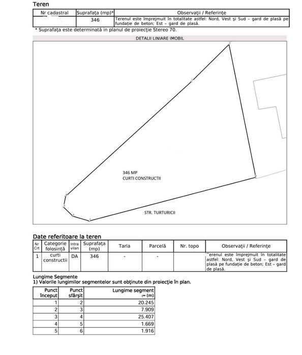 Casa si teren - 900mp Pasteur- Zorilor