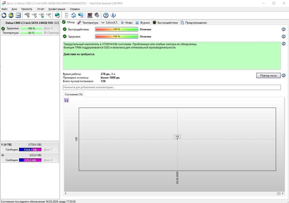 SSD накопитель 240 Гб Dahua C800