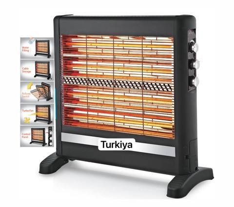 Обогреватель печка