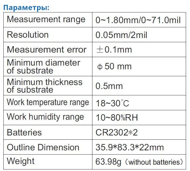 Толщиномер Yunombo 100