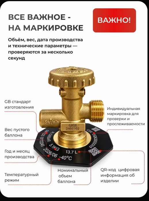 Газовый баллон Композитный