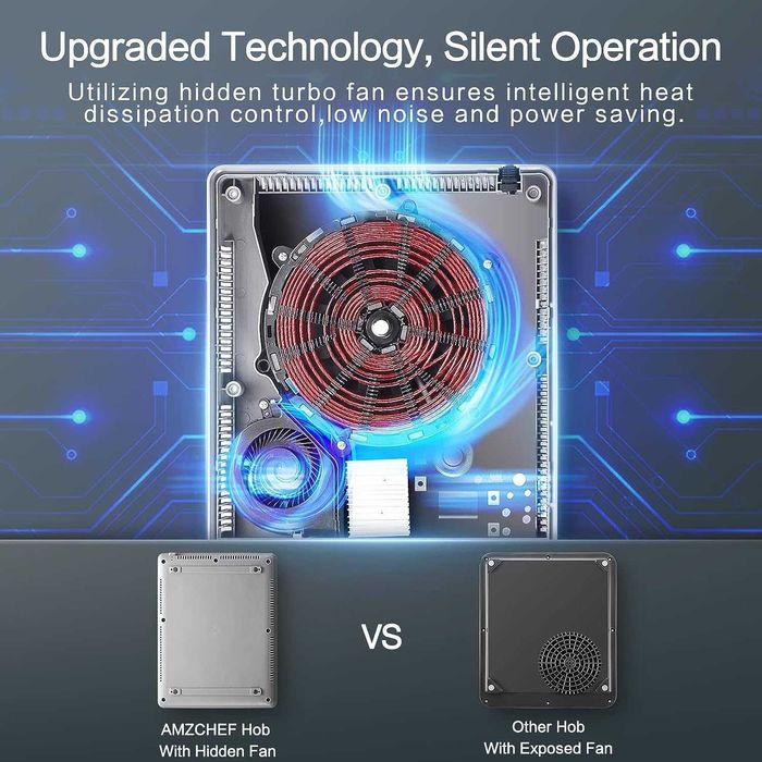 Индукционен котлон AMZCHEF 2000W,Гаранция