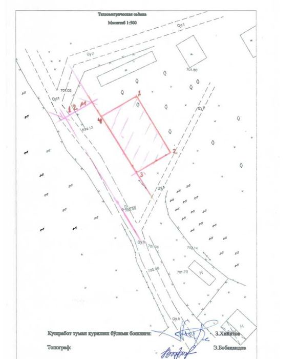 Услуги геодезиста, Топосъёмка. Геодезист, геодезия хизмати Geodeziya