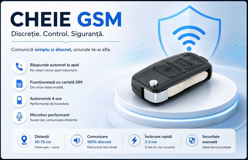 Cheie Auto GSM cu cartela SIM | fara fir - Microcasca Japoneza invizibila