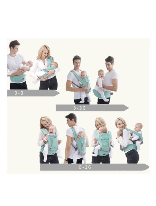 Эргорюкзак переноска для детей