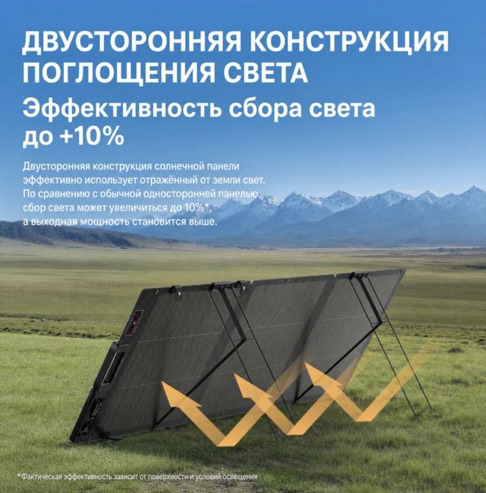 Солнечная панель ecoflow 220w gen 3 (Новая)