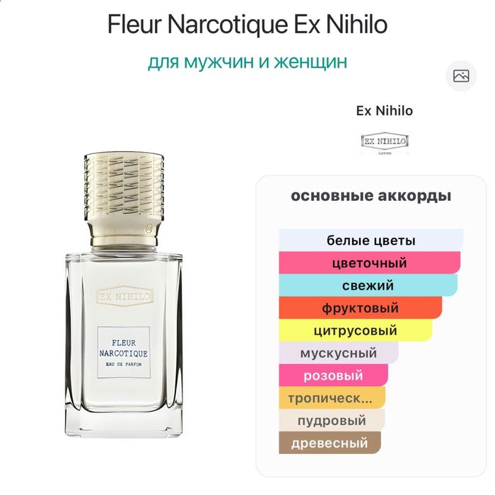 духи на разпив 10мл 5000 тенге