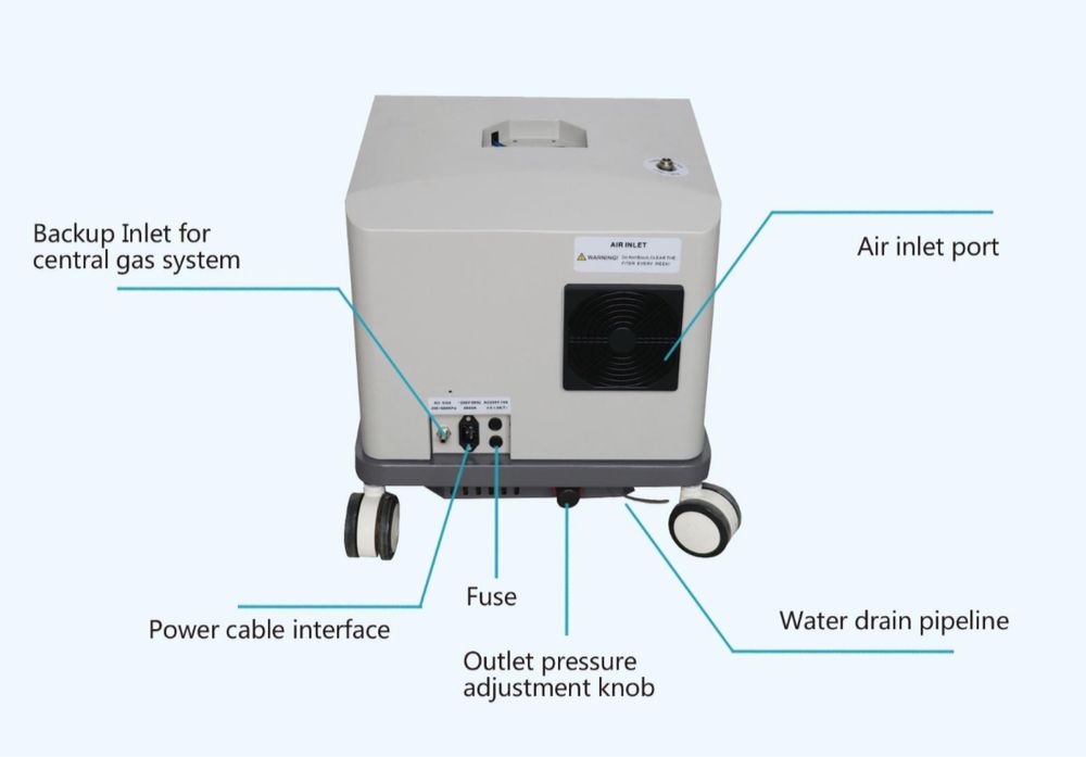 Медицинский компрессор, kompressor meditsinskiy