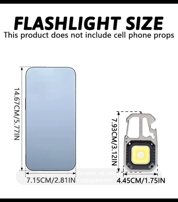 Чисто нови лед фенерчета с няколко режими на работа,влагоустойчиви