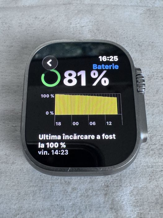 Apple watch ultra gen 1