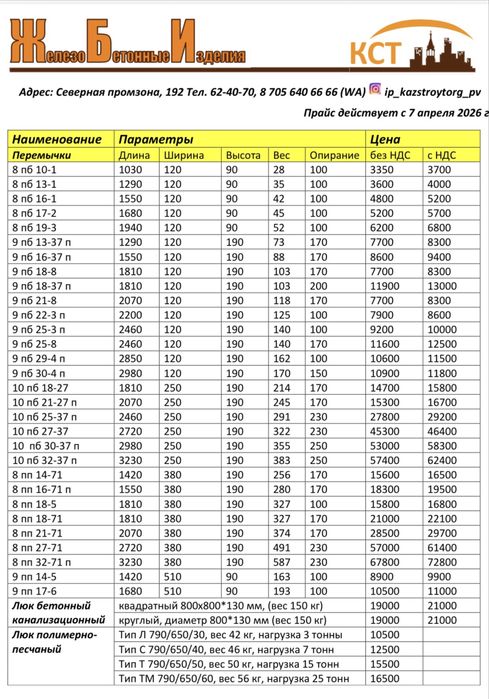 Фундаментные блоки