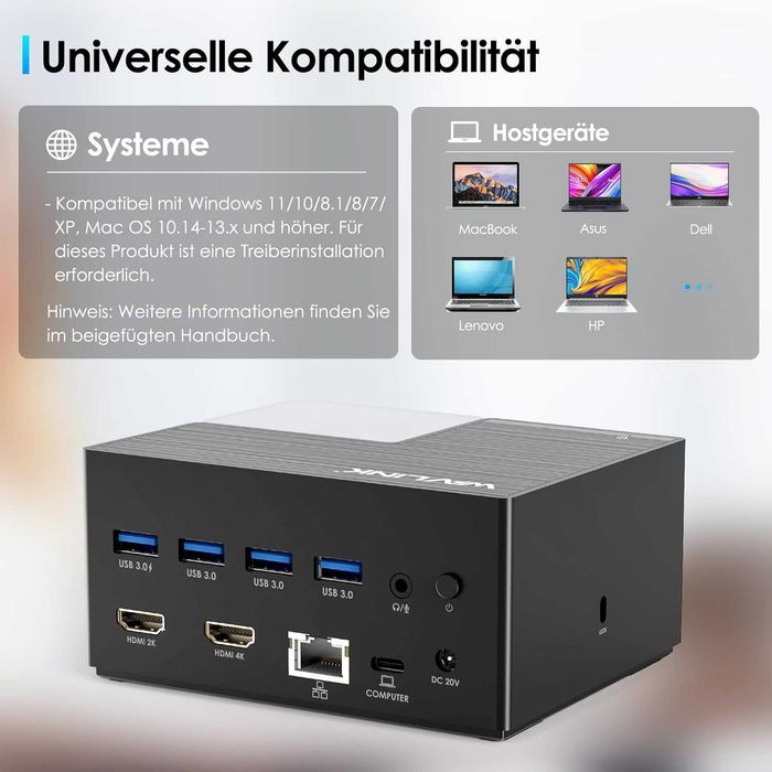 Докинг станция WAVLINK USB-C с два монитора и 2 HDMI порта