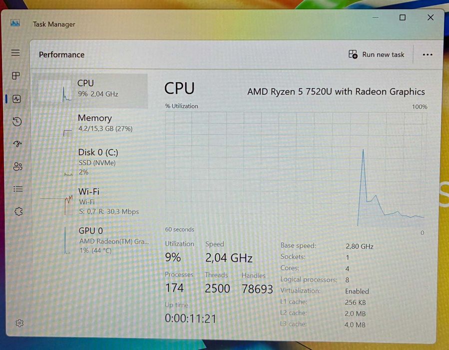 Hope Amanet P4 Laptop Asus Vivobook E1404FA / RYZEN 5 7520U / 16 RAM