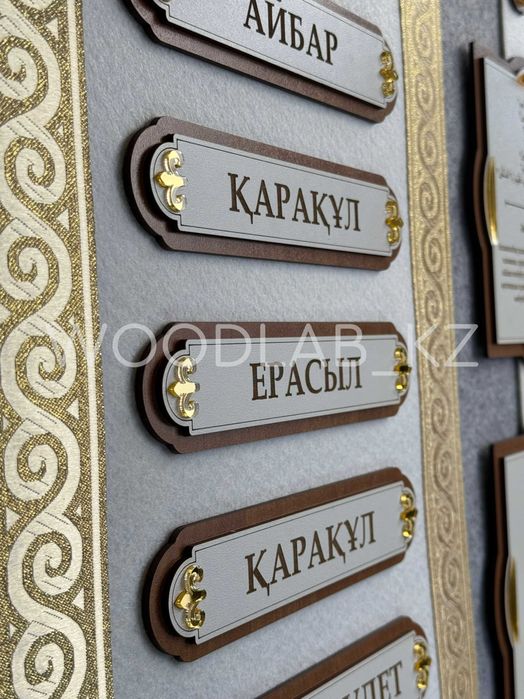 Шежіре. 7 Ата. Шежире