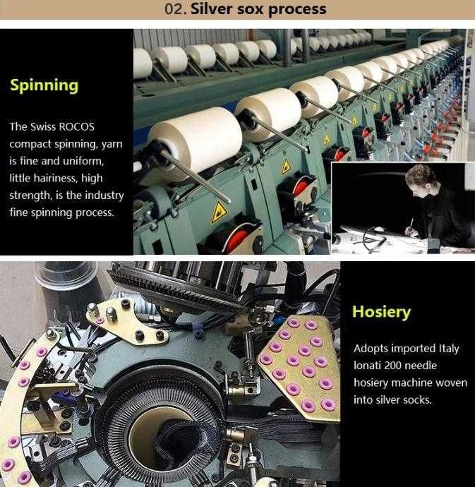 Анти-Електростатични Заземяващи Чорапи Антибактериални Сребърни Нишки