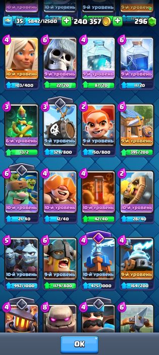 Аккаунт в клеш рояль