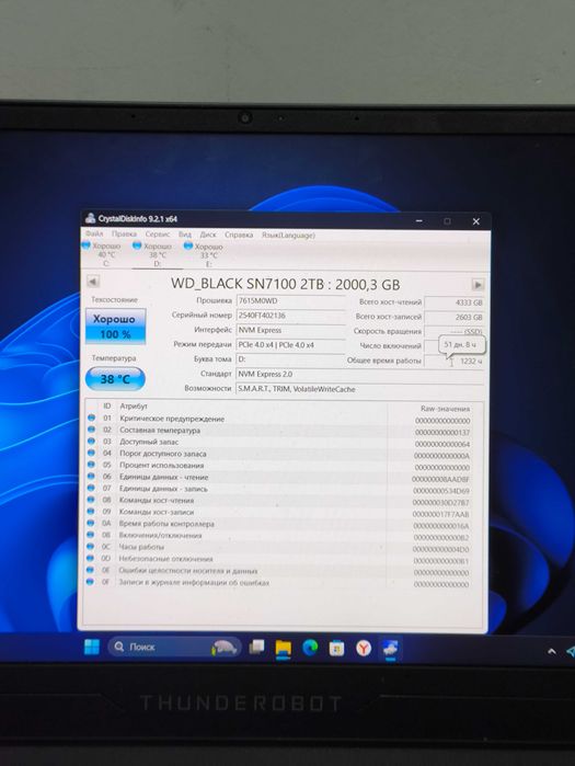 SSD m2 nvme WD-BLACK SN 7100 (2 TB)