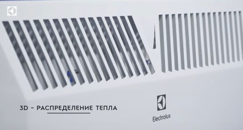Экономичный конвекторный бытовой обогреватель  Elektrolux ECH/A-2000М