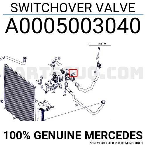 НОВ Оригинален клапан/вентил парно антифриз Mercedes W205, W222, W213