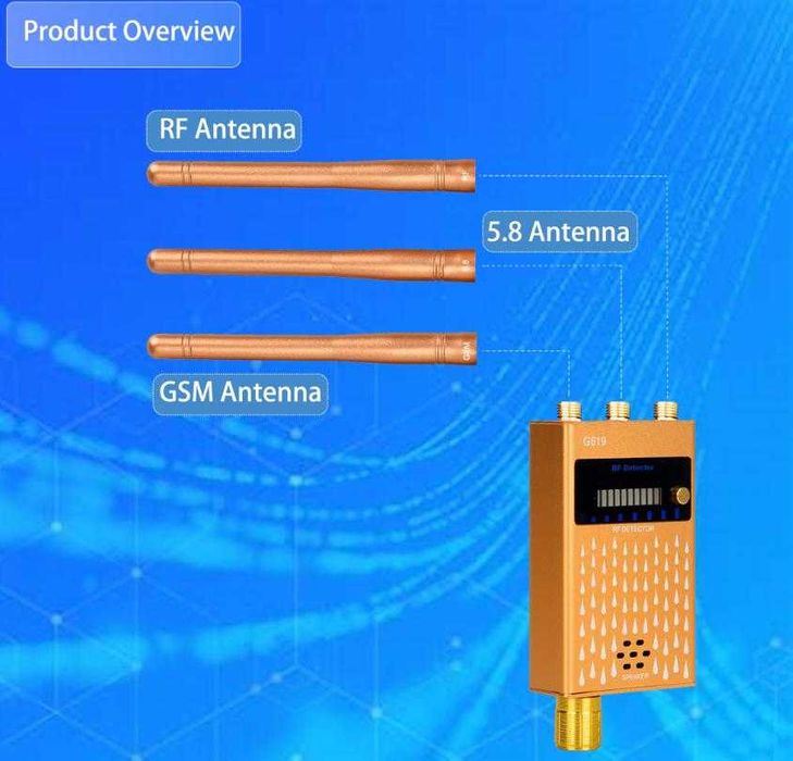 Автомобил Анти Шпионски Детектор Микрофон Скрита Камера Скенер Тракери