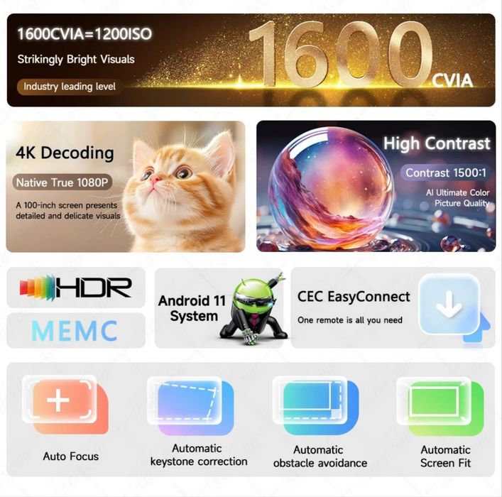 Проектор Everycom Neo Vue