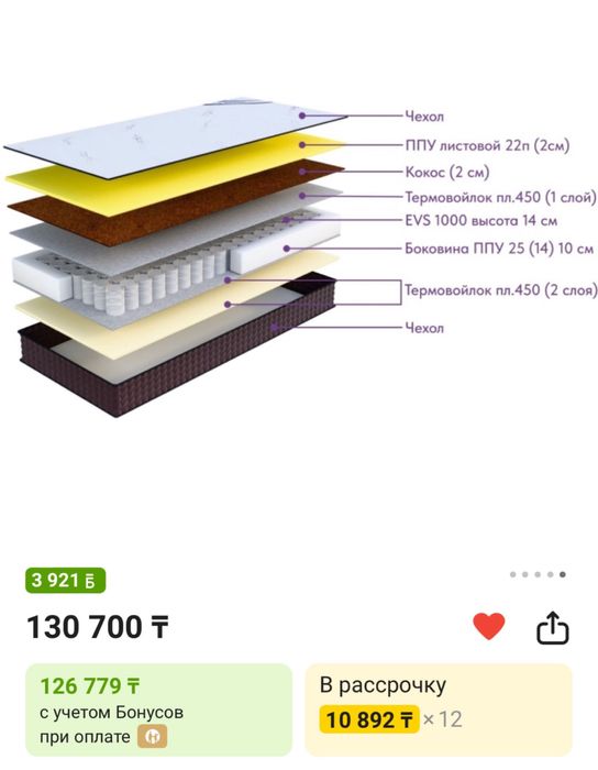 Продам кровать с матрасом