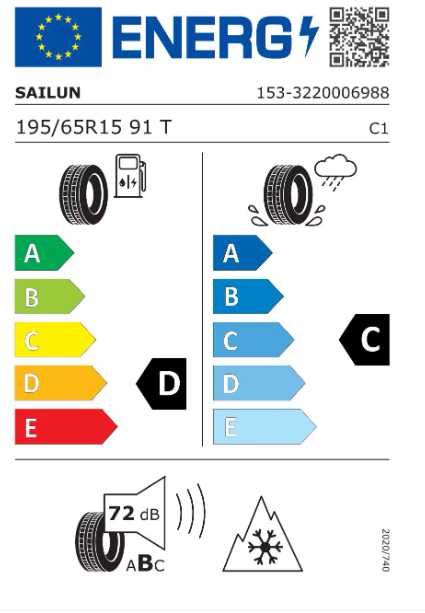Anvelope iarnă 195/65 R15 91T + jante | DOT 2025 | utilizate 1 lună
