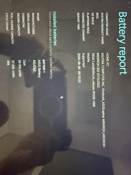 Продаю ASUS Vivobook Pro 15