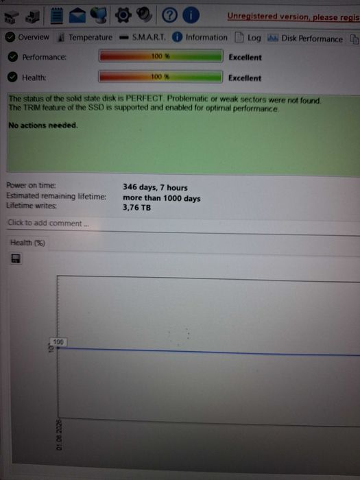 SSD Samsung  850 EVO 500GB