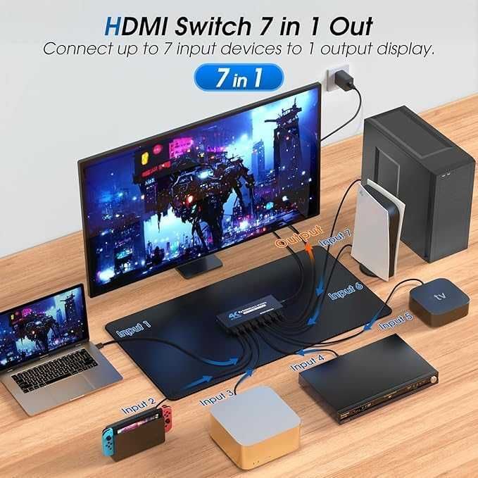 HDMI превключвател 7 в 1