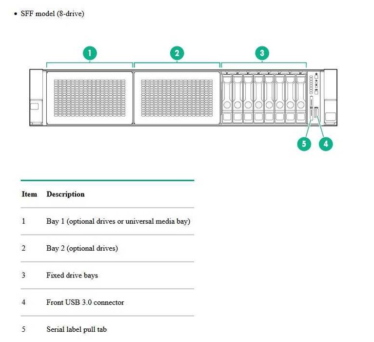 Сервер под любые задачи HP DL380 G9 8SFF