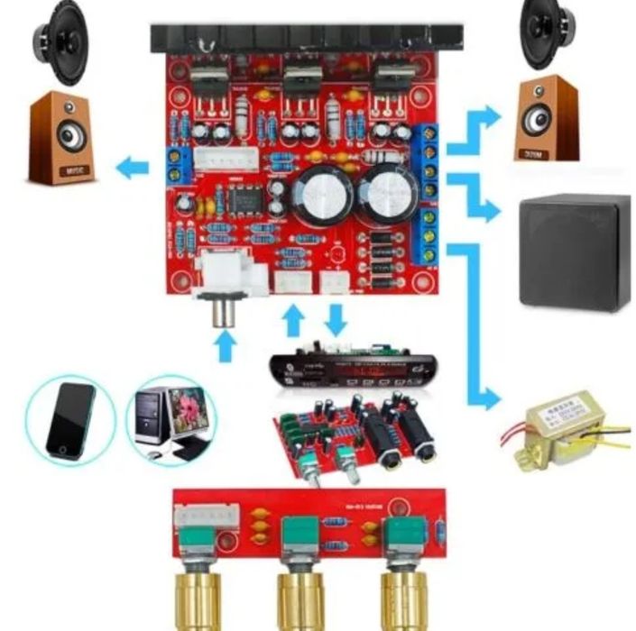 Amplificatoare 2.1