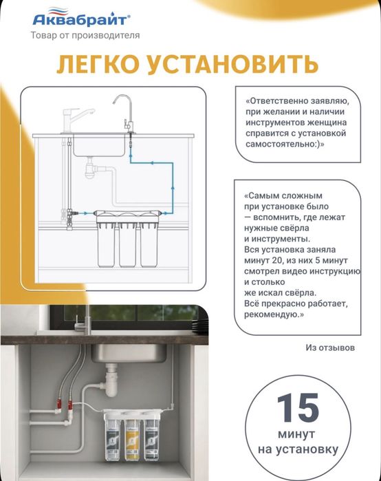 Фильтр для питьевой воды