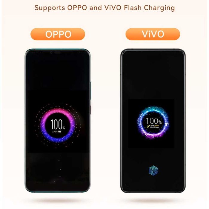 Cablu 2M USB-A la USB-C iPhone OnePlus Oppo Realme Honor Huawei Vivo