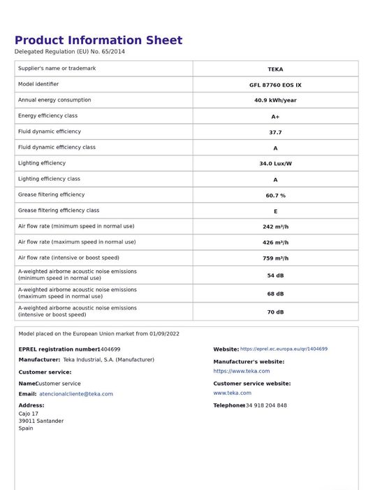 Абсорбатор Тека чисто нов 759 m3