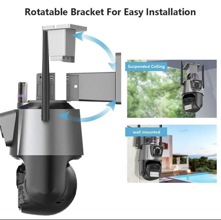 Camera supraveghere 8 megapixeli cu 2 lentile cu aplicatia iCess !!!