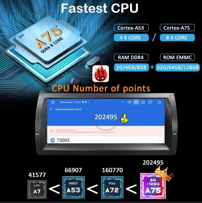 Android на BMW E53 E39 E38