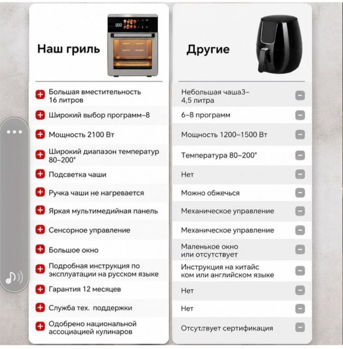 Продам аэропечь отличном состояний