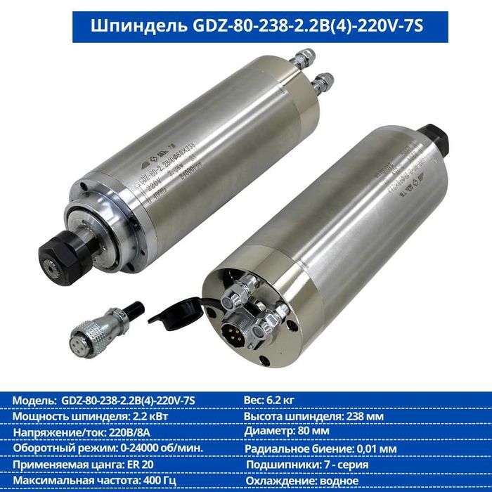 Шпиндель GDZ80/213/2.2B/220V/6S