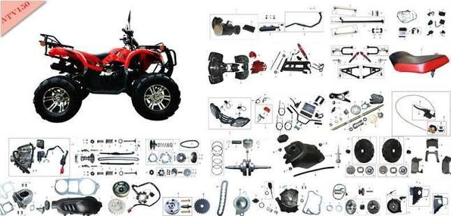 Запчасти на квадроцикл